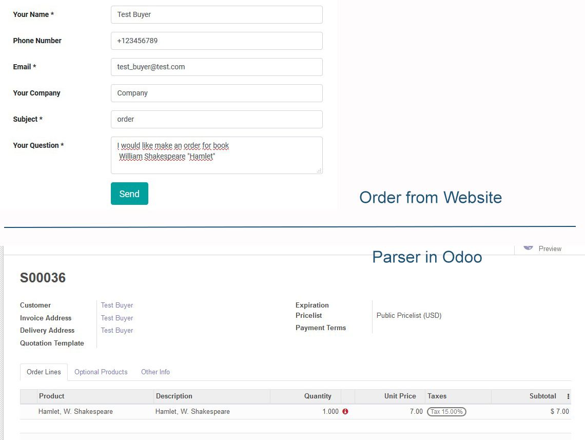 Automatically Odoo partner order creating based on request recognition